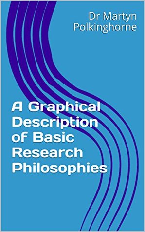 Full Download A Graphical Description of Basic Research Philosophies - Dr Martyn Polkinghorne file in PDF