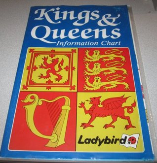 Download Kings and Queens Wallchart (Information Packs) - Ladybird Publications | PDF